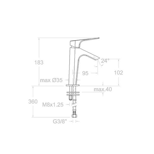Monomando de lavabo Urban Chic, salida en cascada, caudal limitado, negro mate