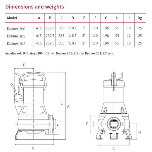 Espa – Drainex 200m a 230 50 000311/STD