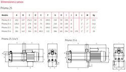 Bomba multietapa Espa - Prisma25 4m 230 50 000016/STD horizontal