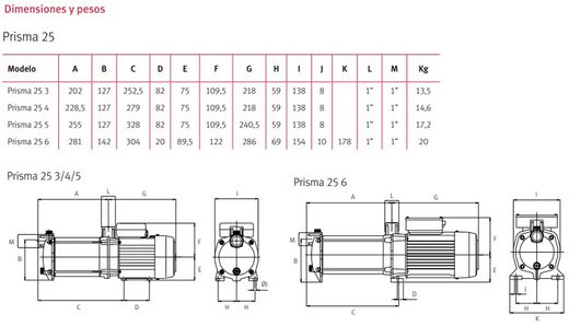 Bomba multietapa Espa - Prisma25 4m 230 50 000016/STD horizontal