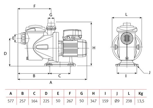 Bomba monoetapa Espa - Silen S 150 22m 230 50 014693/STD