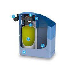 Descalcificador no eléctrico Essential 17 L