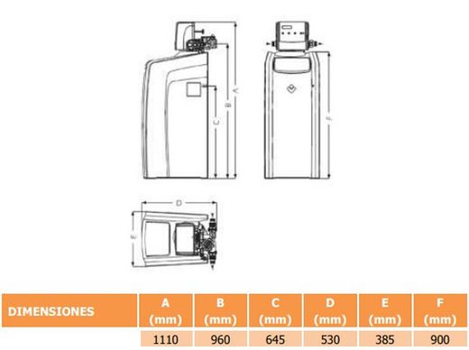 Descalcificador PARAT ECO 78