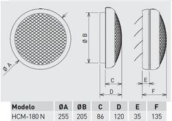 Extractor helicoidal cristal o pared HCM-180 N