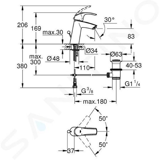 Grifería monomando para lavabo 1/2" Eurosmart M cromo