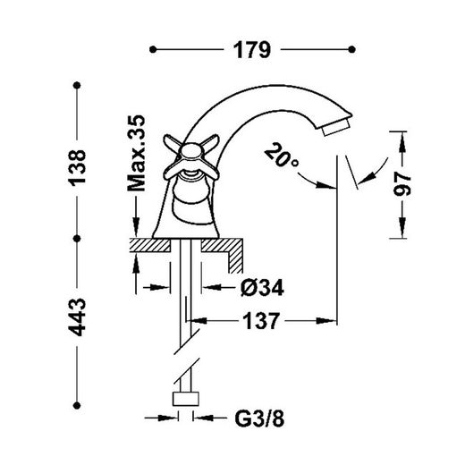 Grifo bimando para lavabo Tres-Clasic