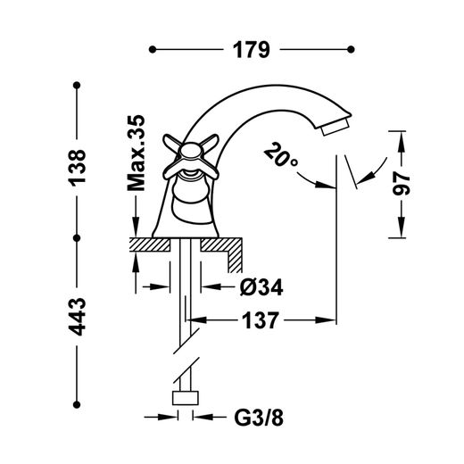 Grifo bimando para lavabo