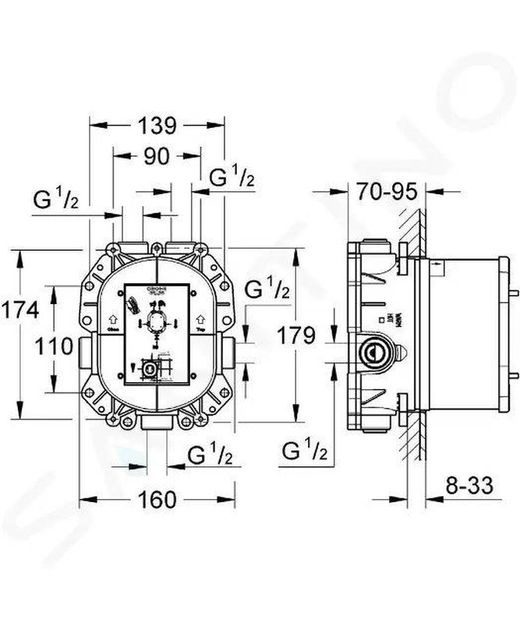 Grohe rápido T termostatos