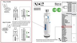 Mecanismo universal Roca 2 pulsadores valve plus