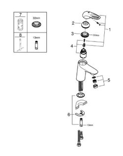 Monomando lavabo Eurostyle Grohe
