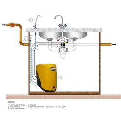 osmosi Bonaqua Basic