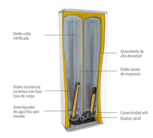 Termo eléctrico multiposición 80 L WiFi Onix Silver connect