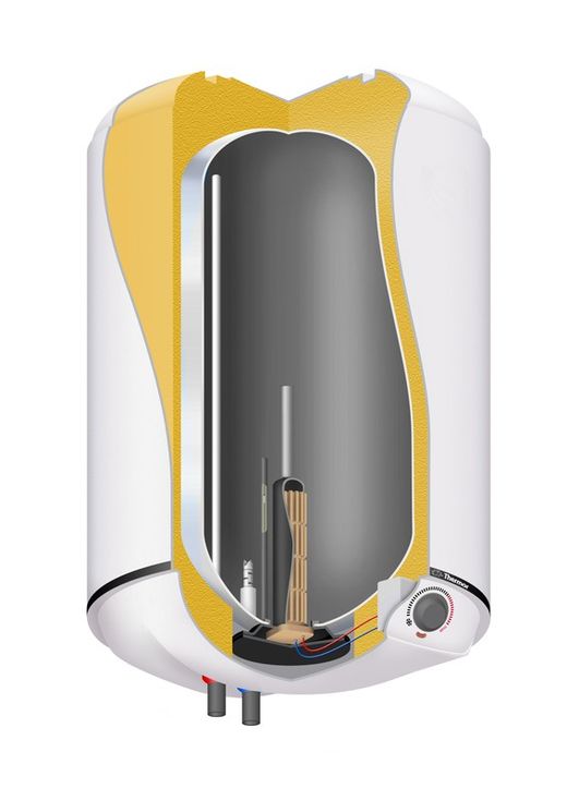 Termo eléctrico Premium Ceramics 100 litros