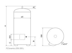 Termo eléctrico Premium Ceramics 200 litros