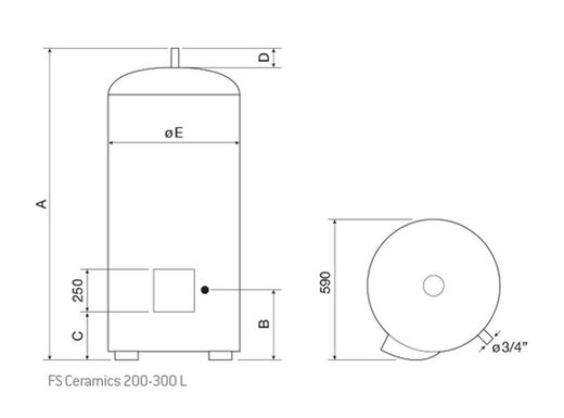 Termo eléctrico Premium Ceramics 200 litros