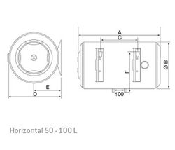 Termo eléctrico Thermor concept 80 litros horizontal